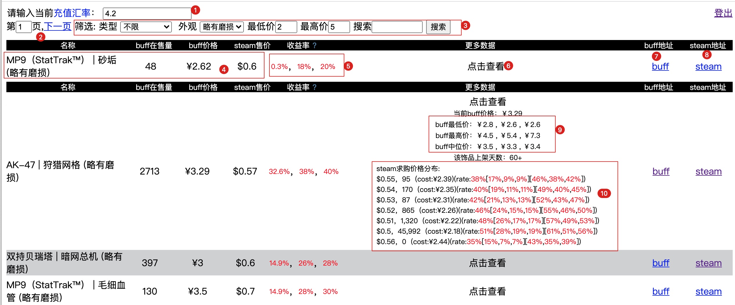 steam搬砖选品工具,csgo搬砖选品插件